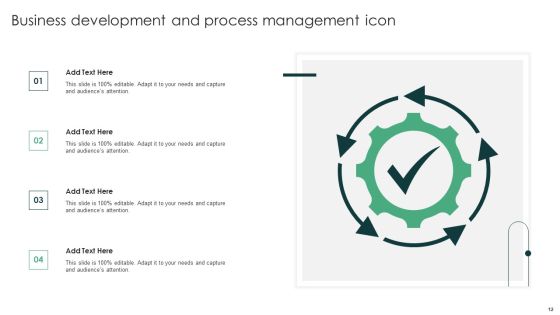 Business Development Management Process Ppt PowerPoint Presentation Complete Deck With Slides Slide12