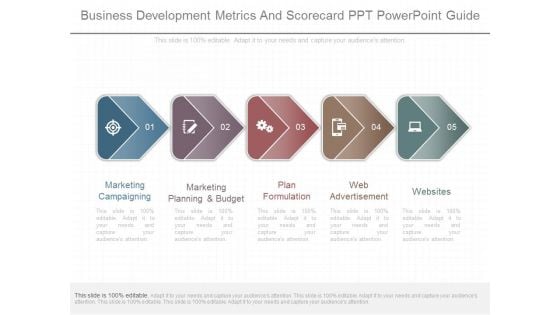Business Development Metrics And Scorecard Ppt Powerpoint Guide