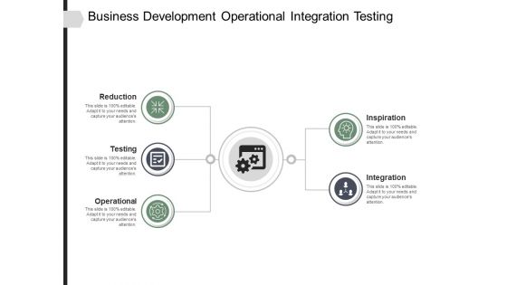 Business Development Operational Integration Testing Ppt PowerPoint Presentation File Deck