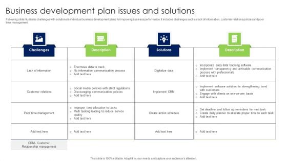 Business Development Plan Issues And Solutions Graphics PDF