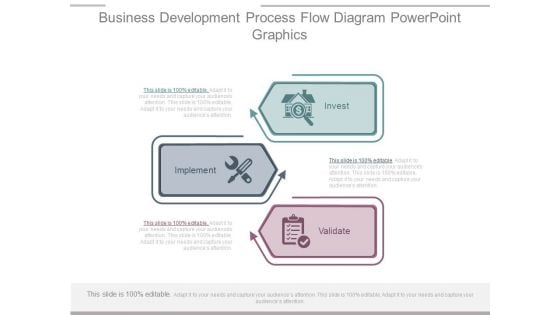 Business Development Process Flow Diagram Powerpoint Graphics