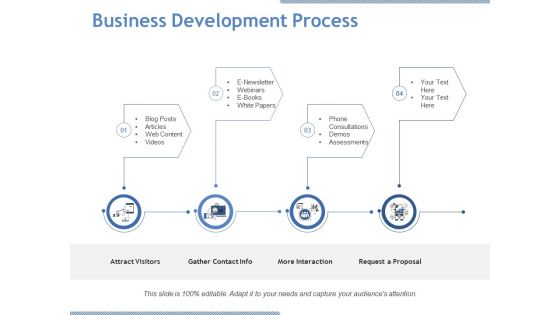 Business Development Process Ppt PowerPoint Presentation Show Structure