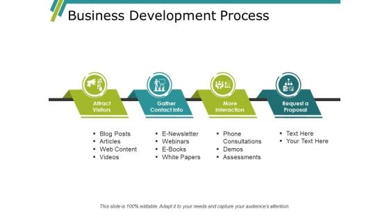 Business Development Process Ppt PowerPoint Presentation Summary Show