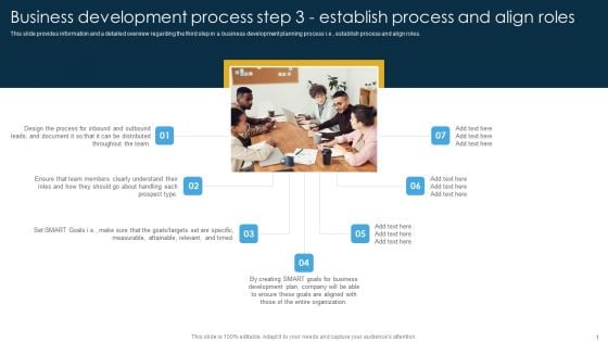 Business Development Process Step 3 Establish Process And Align Roles Ppt PowerPoint Presentation File Portfolio PDF