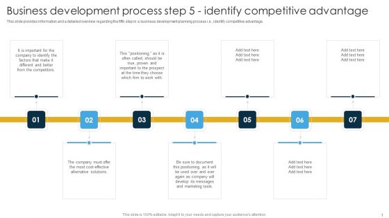 Business Development Process Step 5 Identify Competitive Advantage Ppt PowerPoint Presentation File Diagrams PDF