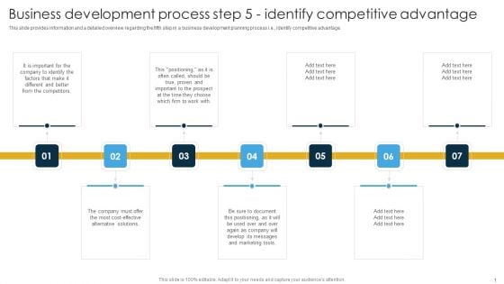 Business Development Process Step 5 Identify Competitive Advantage Ppt PowerPoint Presentation File Diagrams PDF Business Development Process Step 5 Identify Competitive Advantage Ppt PowerPoint Presentation File Diagrams PDF