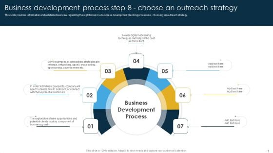 Business Development Process Step 8 Choose An Outreach Strategy Ppt PowerPoint Presentation File Model PDF