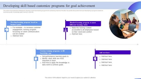 Business Development Program Developing Skill Based Customize Programs For Goal Formats PDF