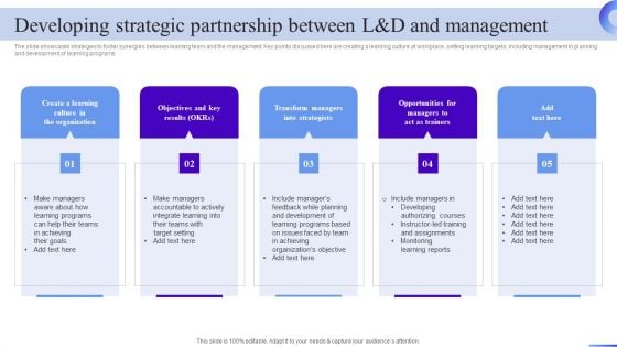 Business Development Program Developing Strategic Partnership Between Landd Themes PDF Business Development Program Developing Strategic Partnership Between Landd Themes PDF