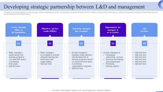 Business Development Program Developing Strategic Partnership Between Landd Themes PDF