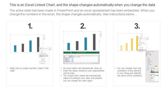 Business Development Program Identifying Roadblocks And Scaling Up Execution Icons PDF