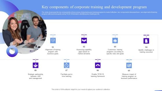 Business Development Program Key Components Of Corporate Training And Development Topics PDF