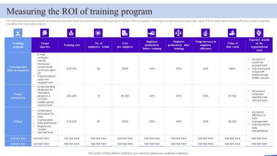 Business Development Program Measuring The Roi Of Training Program Structure PDF
