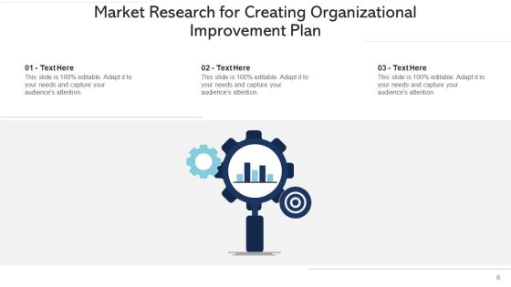 Business Development Program Performance Ppt PowerPoint Presentation Complete Deck With Slides Slide06
