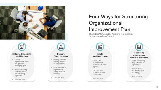 Business Development Program Performance Ppt PowerPoint Presentation Complete Deck With Slides Slide08