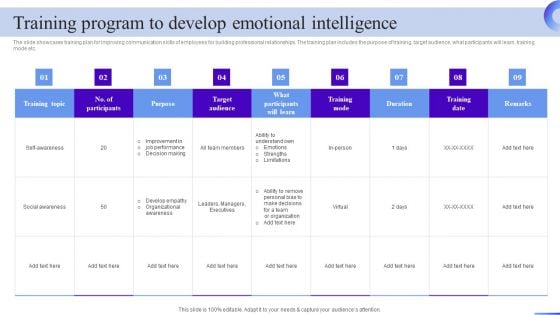 Business Development Program Training Program To Develop Emotional Intelligence Topics PDF