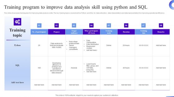 Business Development Program Training Program To Improve Data Analysis Skill Using Microsoft PDF Business Development Program Training Program To Improve Data Analysis Skill Using Microsoft PDF