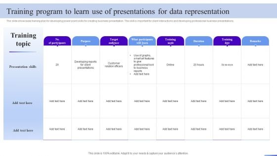 Business Development Program Training Program To Learn Use Of Presentations For Data Mockup PDF