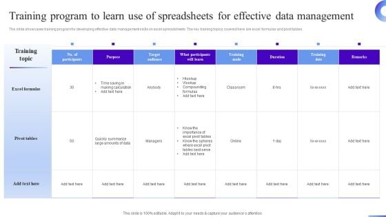 Business Development Program Training Program To Learn Use Of Spreadsheets For Effective Sample PDF