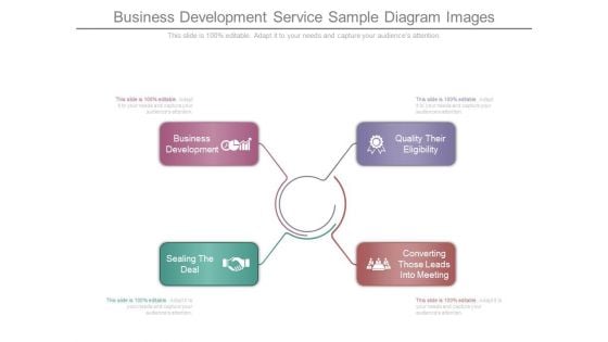 Business Development Service Sample Diagram Images