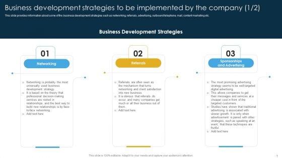 Business Development Strategies To Be Implemented By The Company Ppt PowerPoint Presentation File Styles PDF