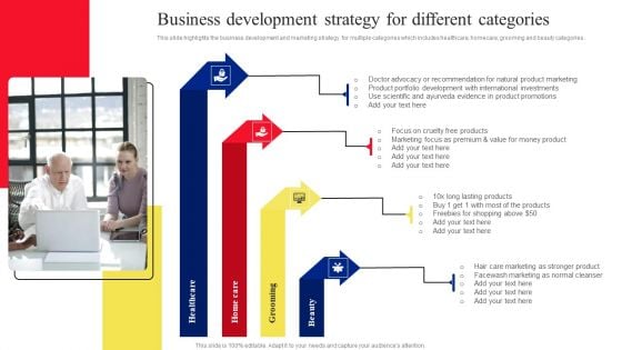 Business Development Strategy For Different Categories Clipart PDF