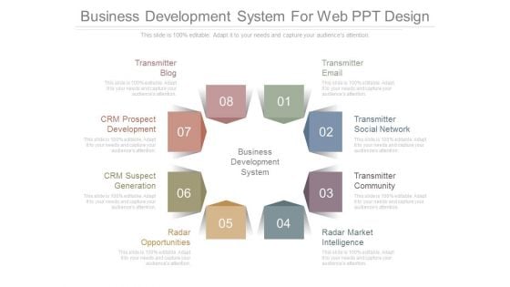 Business Development System For Web Ppt Design