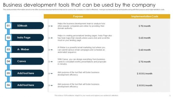 Business Development Tools That Can Be Used By The Company Ppt PowerPoint Presentation Diagram PDF