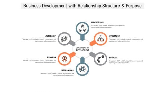 Business Development With Relationship Structure And Purpose Ppt PowerPoint Presentation Icon Designs Business Development With Relationship Structure And Purpose Ppt PowerPoint Presentation Icon Designs