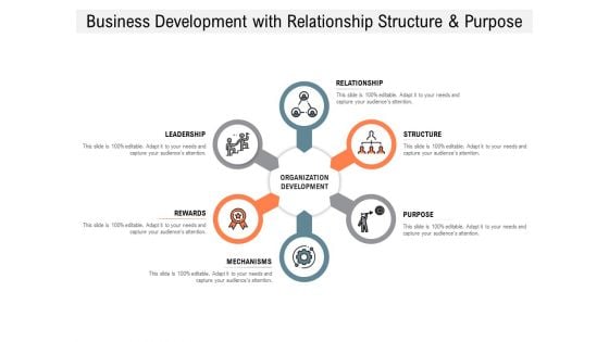 Business Development With Relationship Structure And Purpose Ppt PowerPoint Presentation Icon Designs