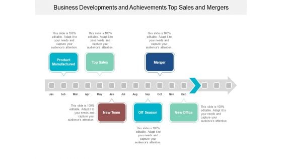 Business Developments And Achievements Top Sales And Mergers Ppt PowerPoint Presentation Infographics Designs