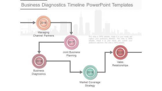 Business Diagnostics Timeline Powerpoint Templates