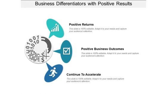 Business Differentiators With Positive Results Ppt PowerPoint Presentation Visual Aids Ideas PDF