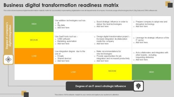 Business Digital Transformation Readiness Matrix Diagrams PDF