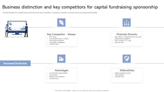 Business Distinction And Key Competitors For Capital Fundraising Sponsorship Ppt Infographics Example PDF