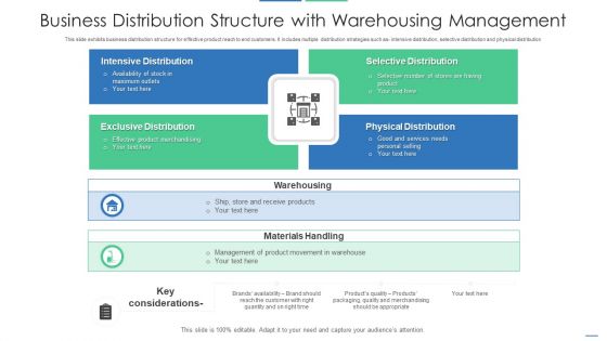 Business Distribution Structure With Warehousing Management Mockup PDF
