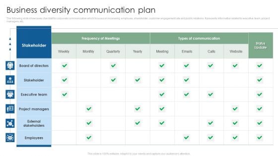 Business Diversity Communication Plan Demonstration PDF