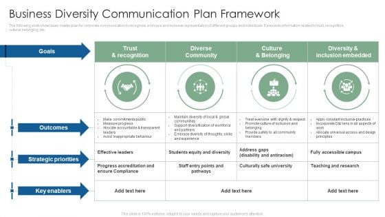 Business Diversity Communication Plan Framework Template PDF