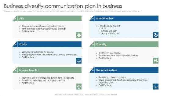 Business Diversity Communication Plan In Business Elements PDF Business Diversity Communication Plan In Business Elements PDF