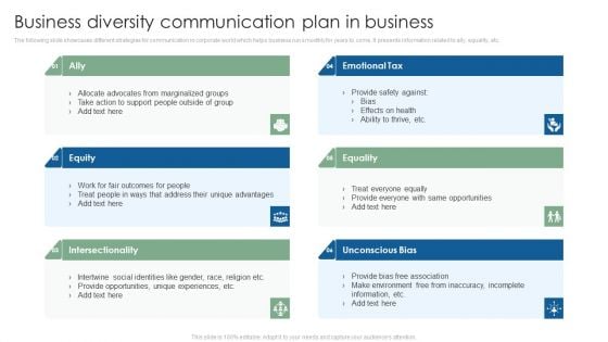 Business Diversity Communication Plan In Business Elements PDF