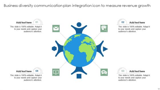 Business Diversity Communication Plan Ppt PowerPoint Presentation Complete Deck With Slides