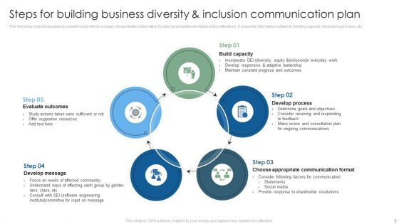 Business Diversity Communication Plan Ppt PowerPoint Presentation Complete Deck With Slides