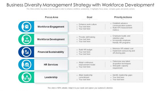 Business Diversity Management Strategy With Workforce Development Ppt PowerPoint Presentation Outline Sample PDF Business Diversity Management Strategy With Workforce Development Ppt PowerPoint Presentation Outline Sample PDF