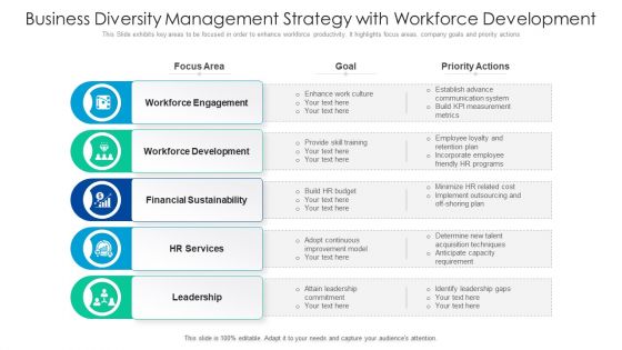 Business Diversity Management Strategy With Workforce Development Ppt PowerPoint Presentation Outline Sample PDF