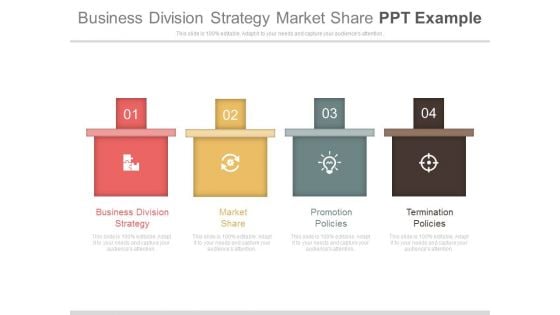 Business Division Strategy Market Share Ppt Example