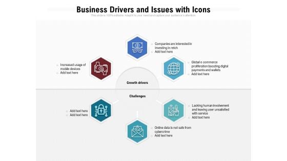 Business Drivers And Issues With Icons Ppt PowerPoint Presentation Gallery Background PDF