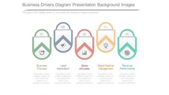 Business Drivers Diagram Presentation Background Images