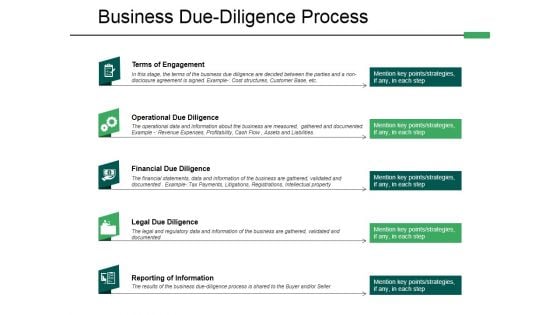 Business Due Diligence Process Ppt PowerPoint Presentation Icon Elements