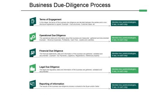 Business Due Diligence Process Ppt PowerPoint Presentation Icon Elements Business Due Diligence Process Ppt PowerPoint Presentation Icon Elements