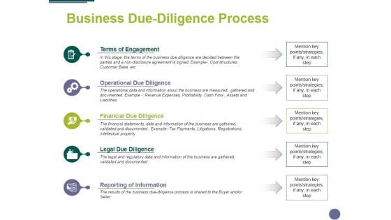 Business Due Diligence Process Ppt PowerPoint Presentation Pictures Elements